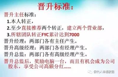 致廣大保險代理人的一封信 產(chǎn)銷分離，保險營銷大洗牌，真現(xiàn)實！震撼心靈！